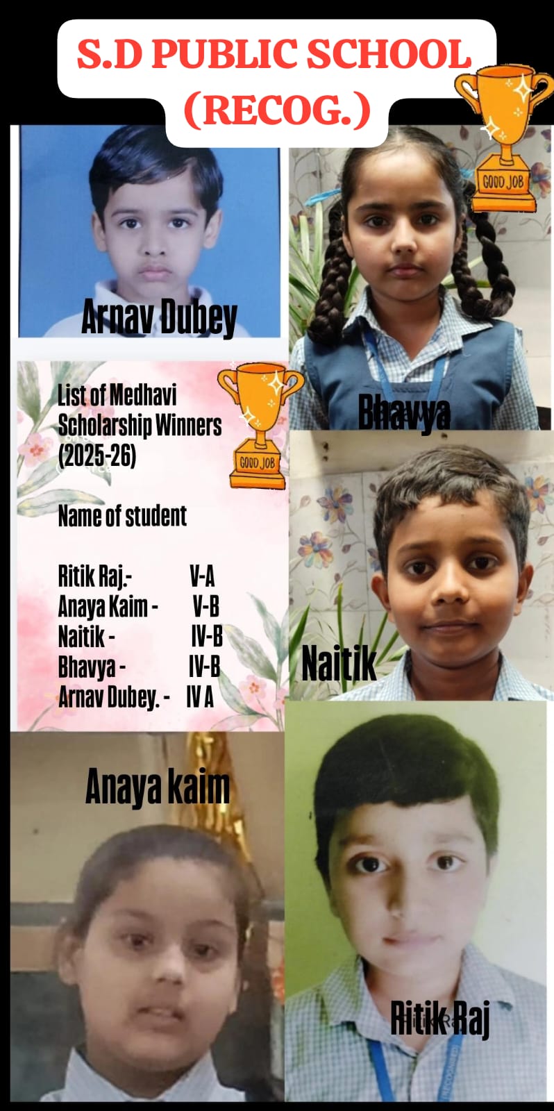 Achievements sc